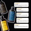 Kit Para Hombres Ritual de Ducha Barba Roja 250ml