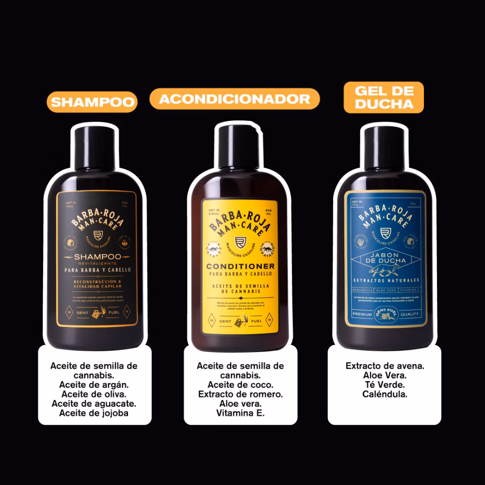 Kit Para Hombres Ritual de Ducha Barba Roja 250ml